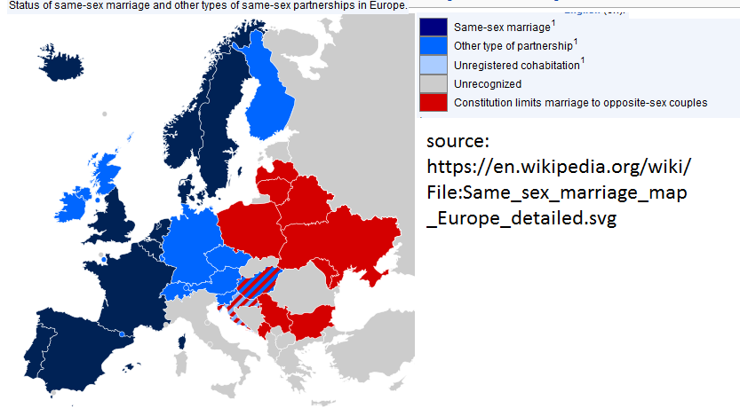 Love Wins And Its About Time